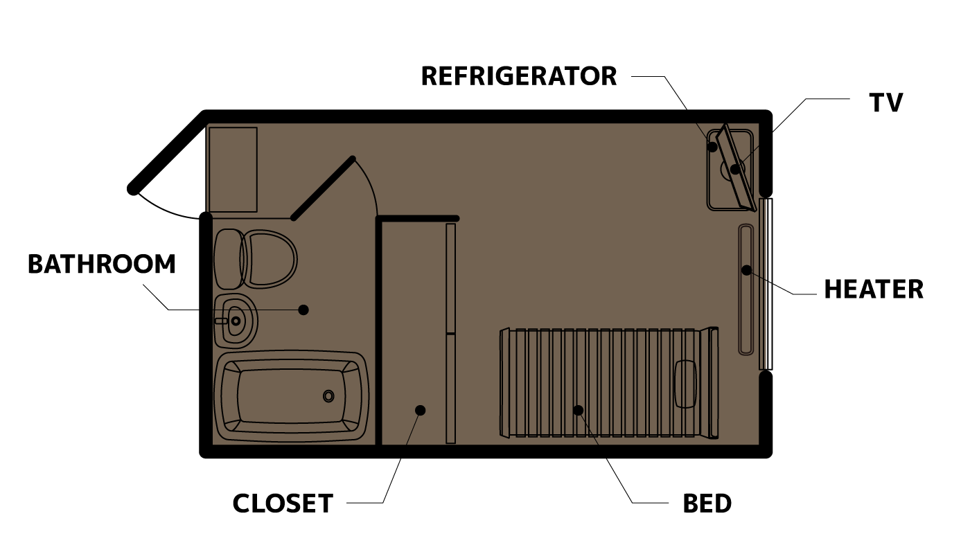 函館・下宿・喜多屋・間取り