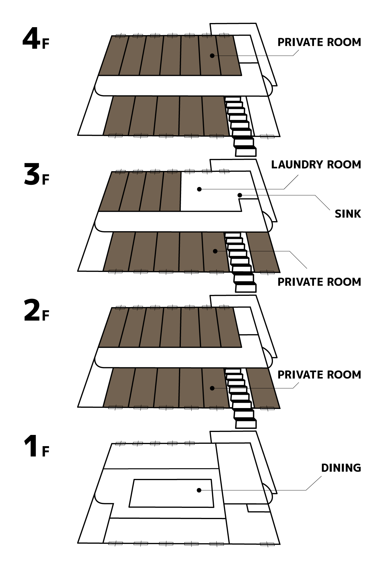 函館・下宿・喜多屋・間取り